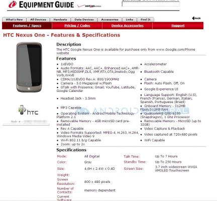 Nexus One Verizon